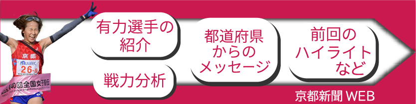 京都新聞WEB